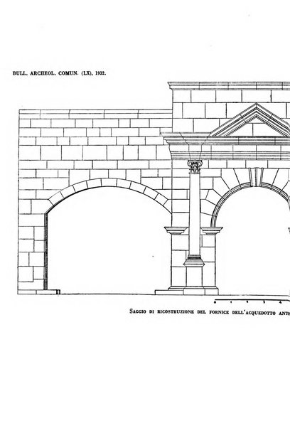 Bullettino della Commissione archeologica comunale di Roma