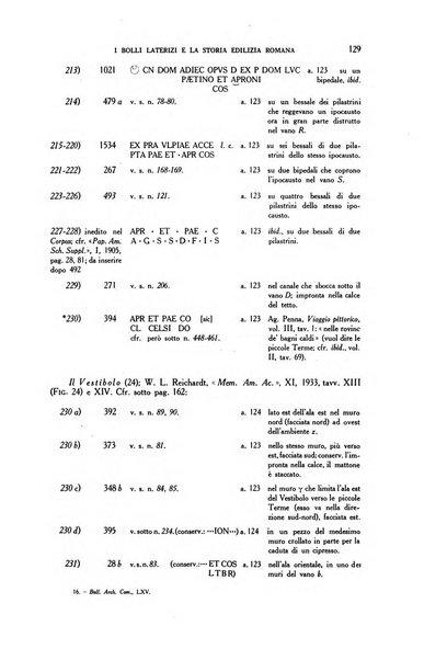 Bullettino della Commissione archeologica comunale di Roma