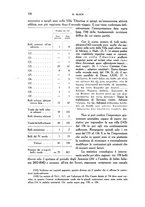 giornale/TO00210391/1937/unico/00000188