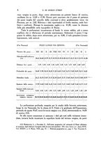 giornale/TO00210391/1938/unico/00000014