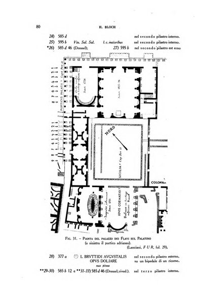 Bullettino della Commissione archeologica comunale di Roma