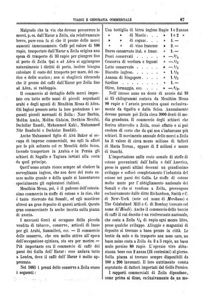 L'esplorazione commerciale e l'esploratore viaggi e geografia commerciale