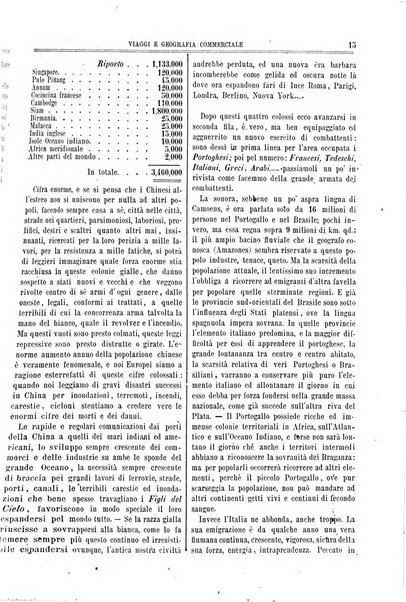 L'esplorazione commerciale e l'esploratore viaggi e geografia commerciale