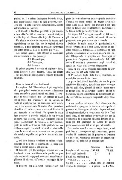 L'esplorazione commerciale e l'esploratore viaggi e geografia commerciale