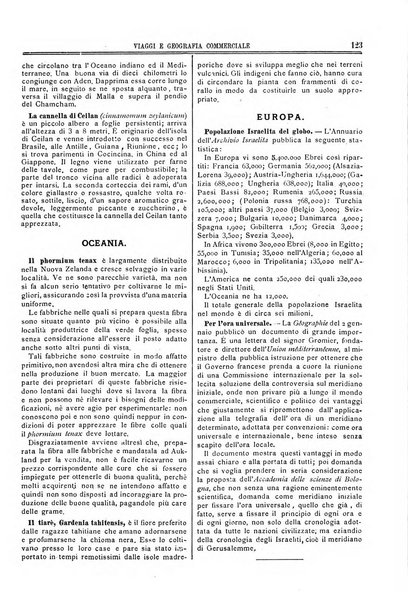 L'esplorazione commerciale e l'esploratore viaggi e geografia commerciale