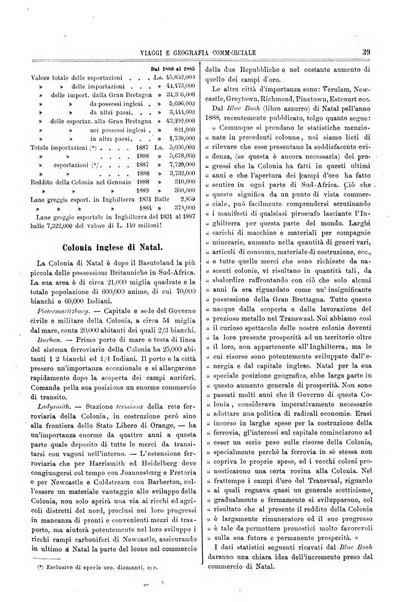 L'esplorazione commerciale e l'esploratore viaggi e geografia commerciale