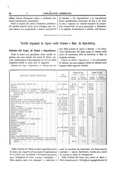 L'esplorazione commerciale e l'esploratore viaggi e geografia commerciale