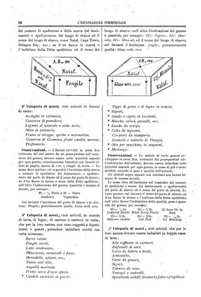 L'esplorazione commerciale e l'esploratore viaggi e geografia commerciale