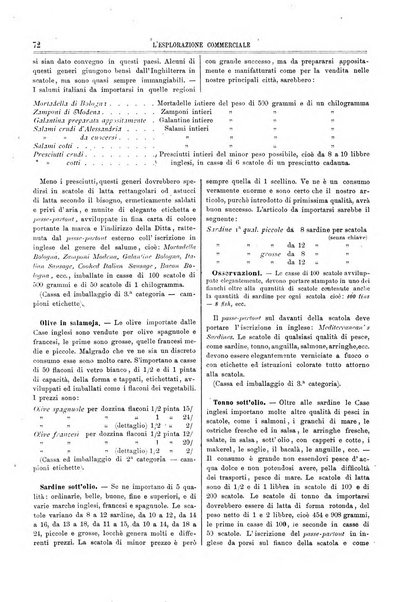 L'esplorazione commerciale e l'esploratore viaggi e geografia commerciale