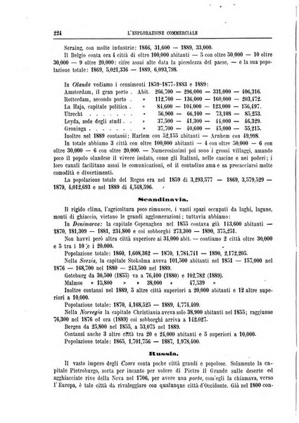 L'esplorazione commerciale e l'esploratore viaggi e geografia commerciale