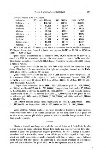 L'esplorazione commerciale e l'esploratore viaggi e geografia commerciale