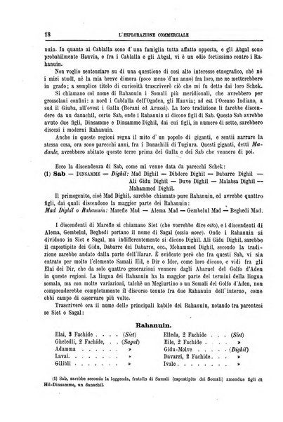 L'esplorazione commerciale e l'esploratore viaggi e geografia commerciale