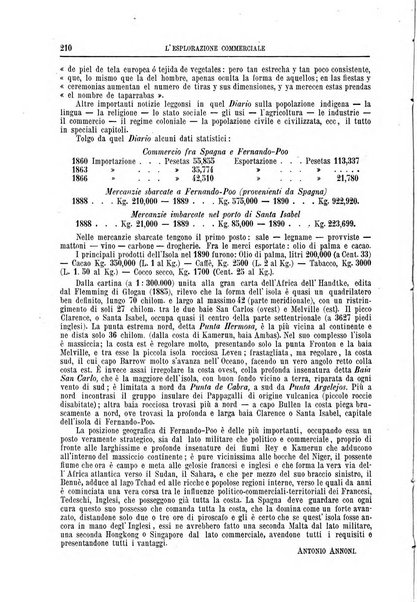 L'esplorazione commerciale e l'esploratore viaggi e geografia commerciale