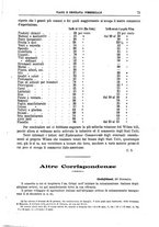 giornale/TO00210404/1894/unico/00000097