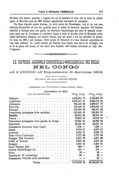 L'esplorazione commerciale e l'esploratore viaggi e geografia commerciale