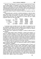 giornale/TO00210404/1895/unico/00000259