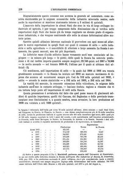 L'esplorazione commerciale e l'esploratore viaggi e geografia commerciale