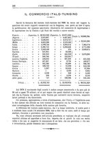 giornale/TO00210404/1895/unico/00000318