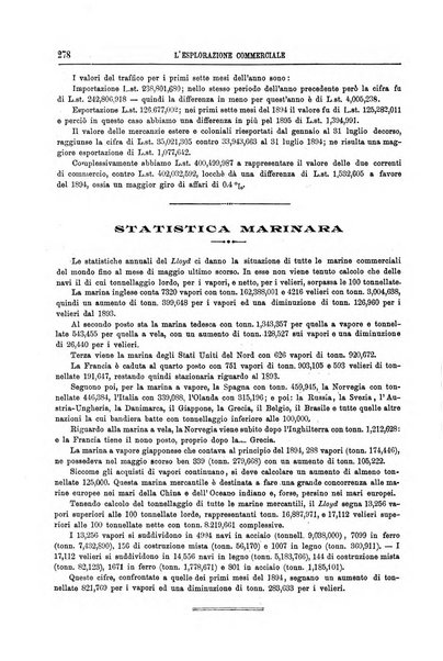 L'esplorazione commerciale e l'esploratore viaggi e geografia commerciale