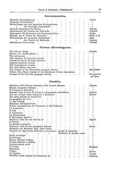 L'esplorazione commerciale e l'esploratore viaggi e geografia commerciale