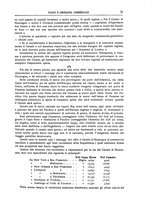 giornale/TO00210404/1896/unico/00000093