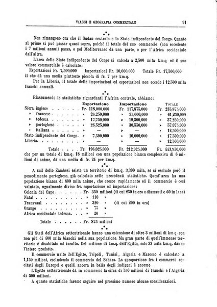 L'esplorazione commerciale e l'esploratore viaggi e geografia commerciale