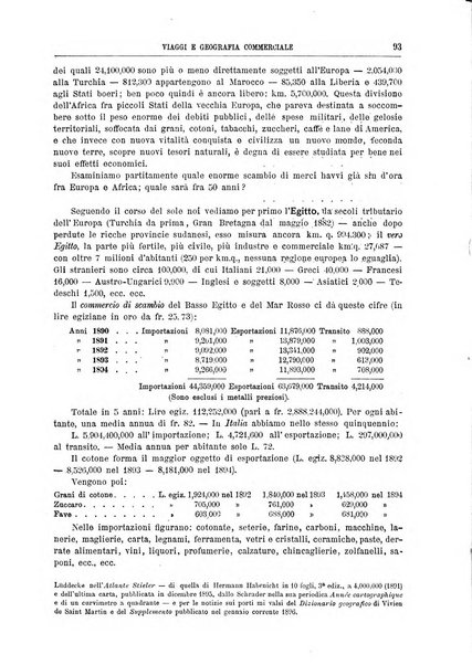 L'esplorazione commerciale e l'esploratore viaggi e geografia commerciale