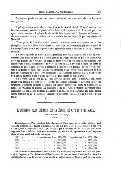 L'esplorazione commerciale e l'esploratore viaggi e geografia commerciale