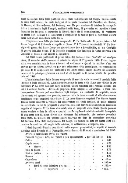 L'esplorazione commerciale e l'esploratore viaggi e geografia commerciale