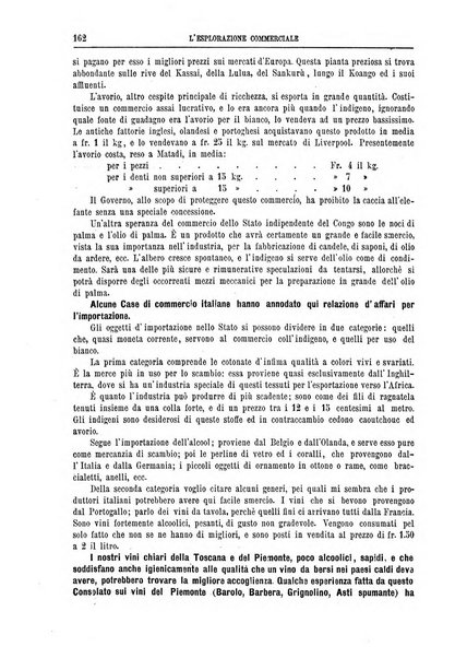 L'esplorazione commerciale e l'esploratore viaggi e geografia commerciale