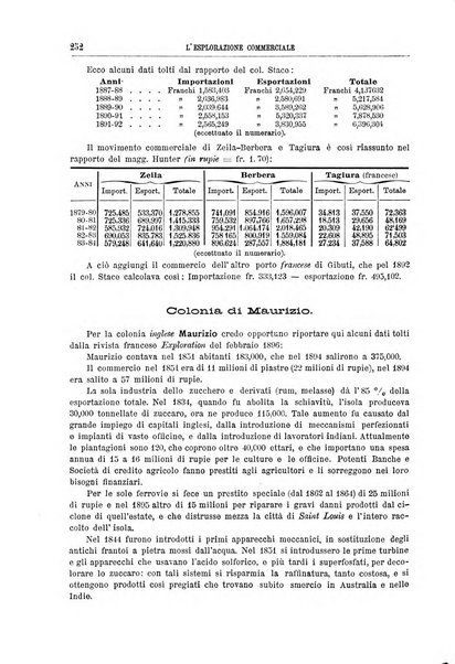 L'esplorazione commerciale e l'esploratore viaggi e geografia commerciale