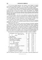 giornale/TO00210404/1896/unico/00000328