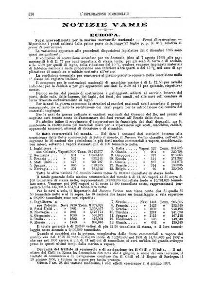 L'esplorazione commerciale e l'esploratore viaggi e geografia commerciale