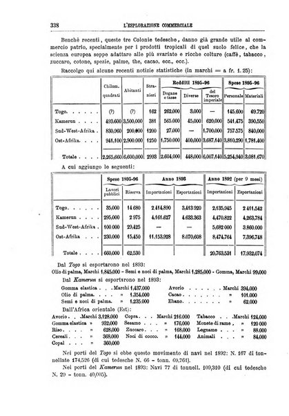 L'esplorazione commerciale e l'esploratore viaggi e geografia commerciale