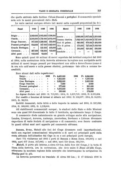 L'esplorazione commerciale e l'esploratore viaggi e geografia commerciale