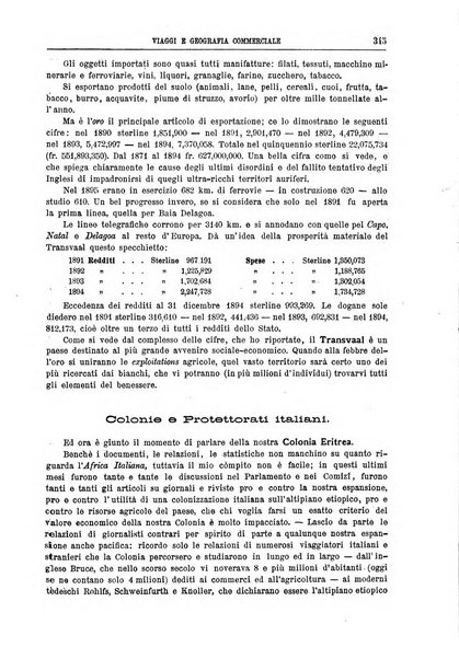 L'esplorazione commerciale e l'esploratore viaggi e geografia commerciale