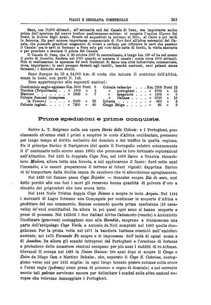 L'esplorazione commerciale e l'esploratore viaggi e geografia commerciale