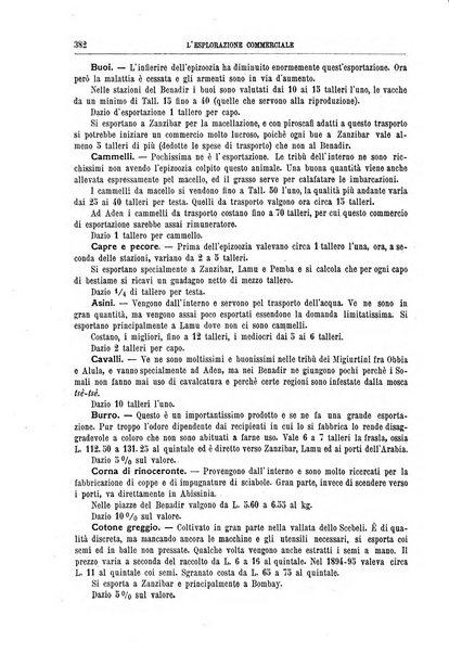 L'esplorazione commerciale e l'esploratore viaggi e geografia commerciale