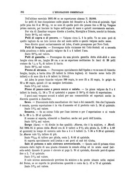 L'esplorazione commerciale e l'esploratore viaggi e geografia commerciale