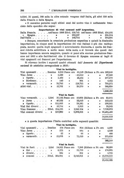 L'esplorazione commerciale e l'esploratore viaggi e geografia commerciale