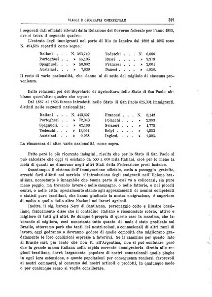 L'esplorazione commerciale e l'esploratore viaggi e geografia commerciale