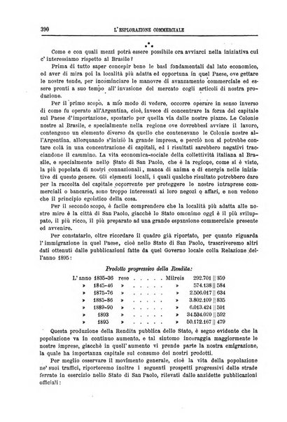 L'esplorazione commerciale e l'esploratore viaggi e geografia commerciale