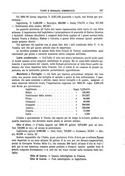 L'esplorazione commerciale e l'esploratore viaggi e geografia commerciale