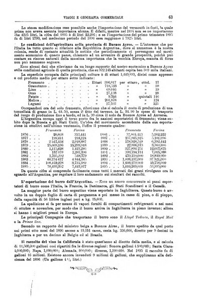 L'esplorazione commerciale e l'esploratore viaggi e geografia commerciale