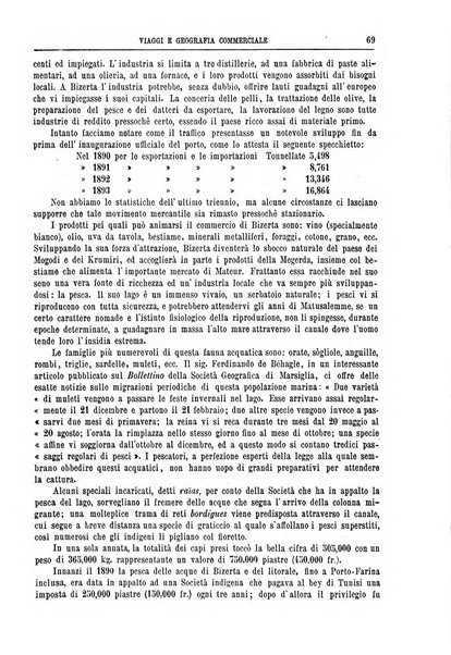 L'esplorazione commerciale e l'esploratore viaggi e geografia commerciale