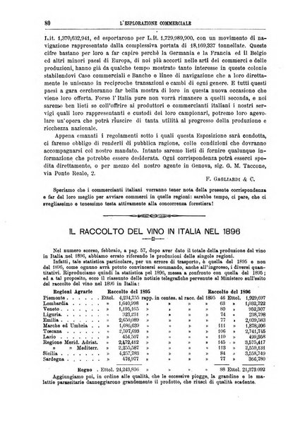 L'esplorazione commerciale e l'esploratore viaggi e geografia commerciale