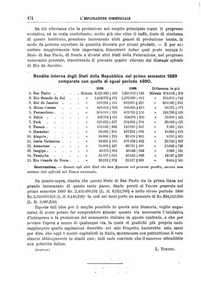 L'esplorazione commerciale e l'esploratore viaggi e geografia commerciale