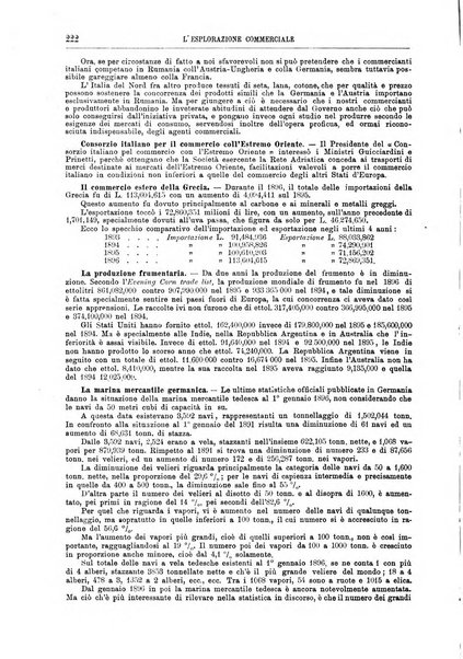 L'esplorazione commerciale e l'esploratore viaggi e geografia commerciale