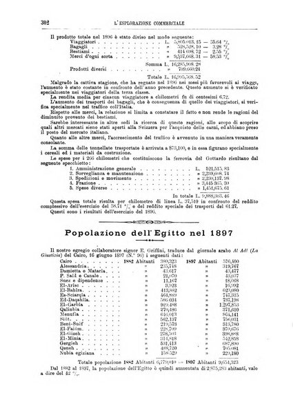 L'esplorazione commerciale e l'esploratore viaggi e geografia commerciale