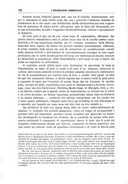 L'esplorazione commerciale e l'esploratore viaggi e geografia commerciale